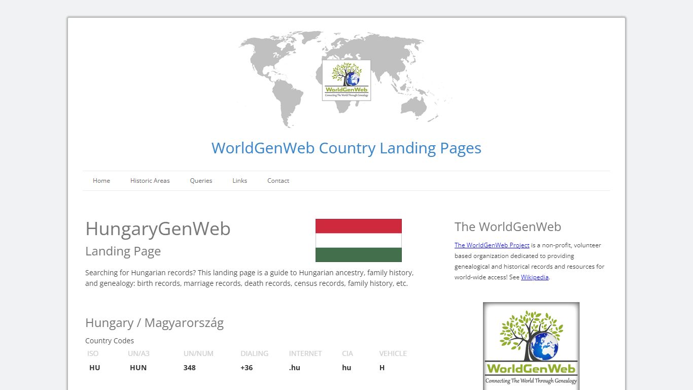 Hungary Genealogy / HungaryGenWeb - WorldGenWeb Project